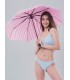 Ексклюзивна парасолька від Victoria's Secret